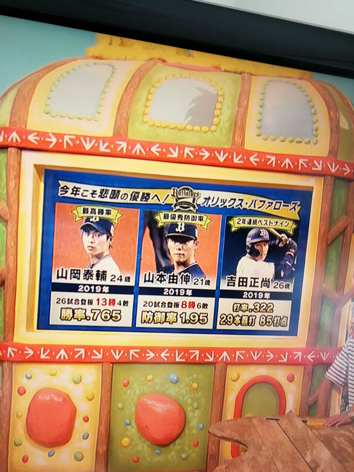 オリックスの選手