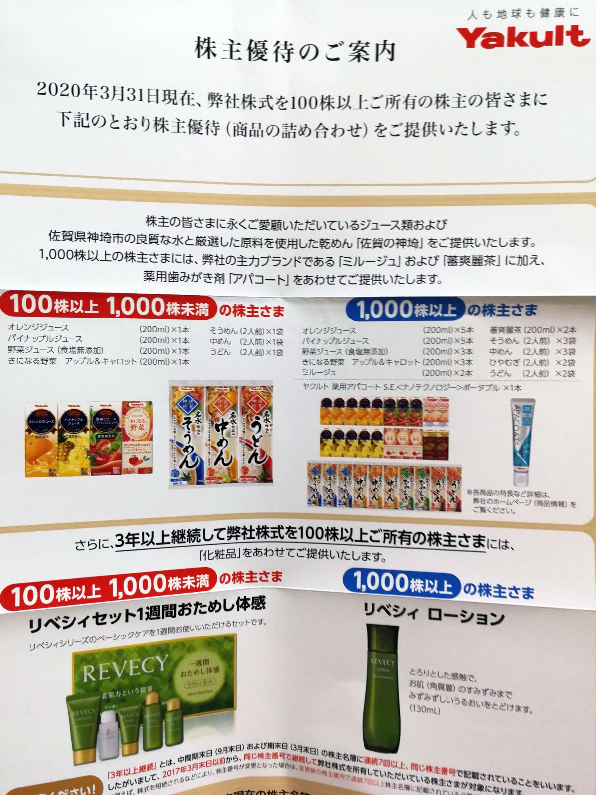 優待品のご案内