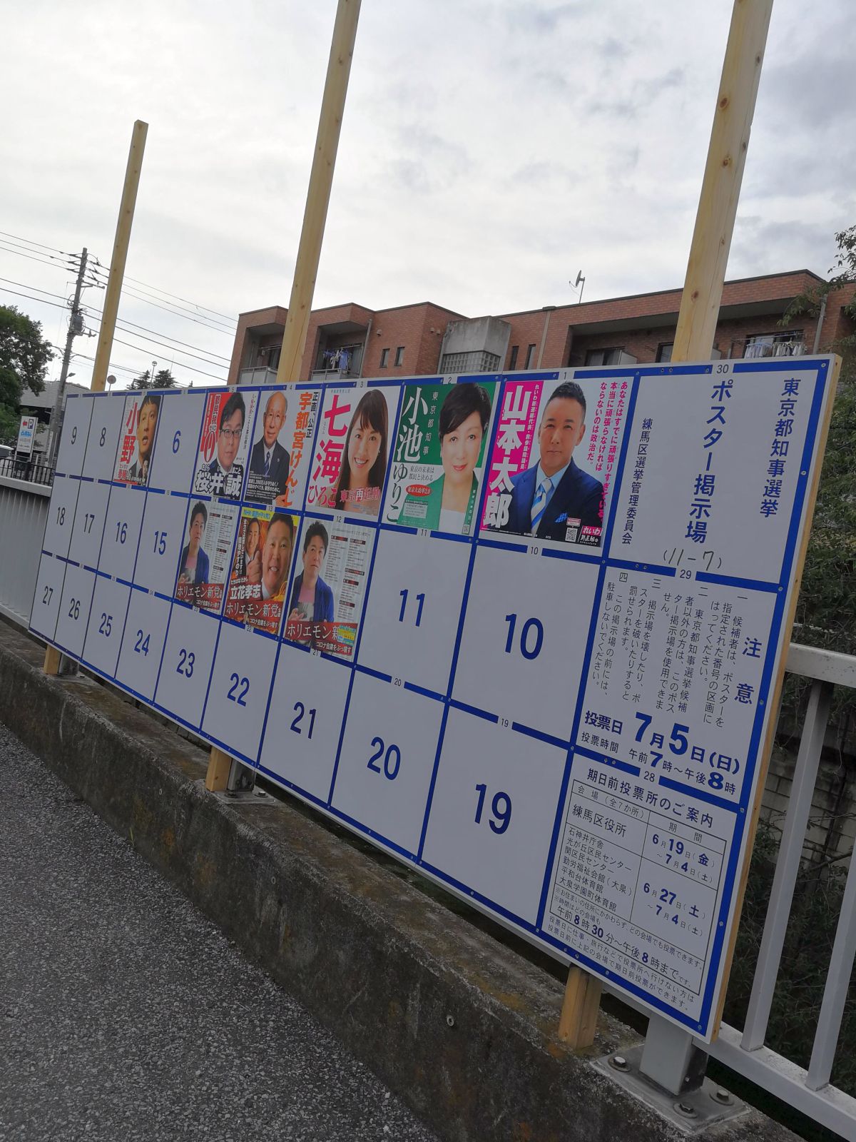 都知事選の掲示板ポスター３