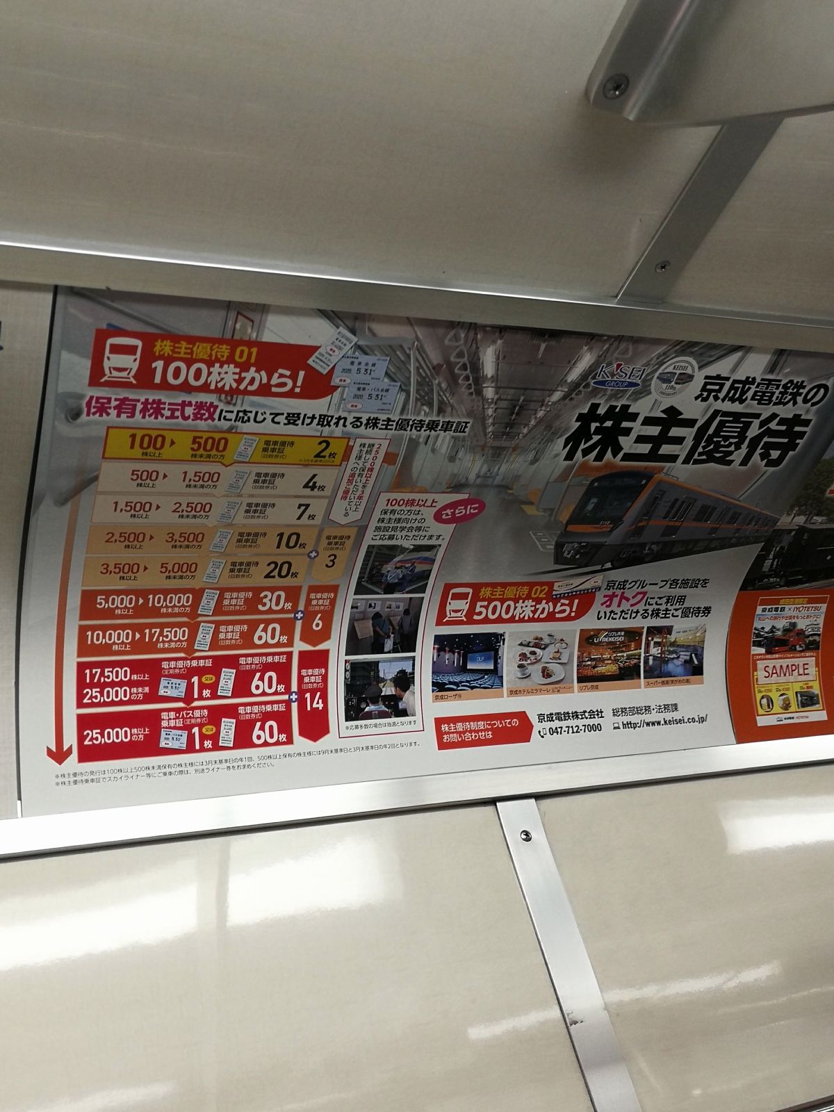 京成電鉄の株主優待