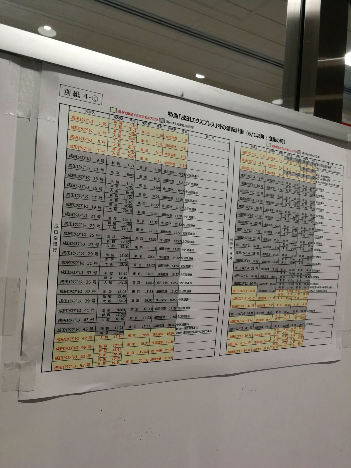 成田エクスプレスの運行計画