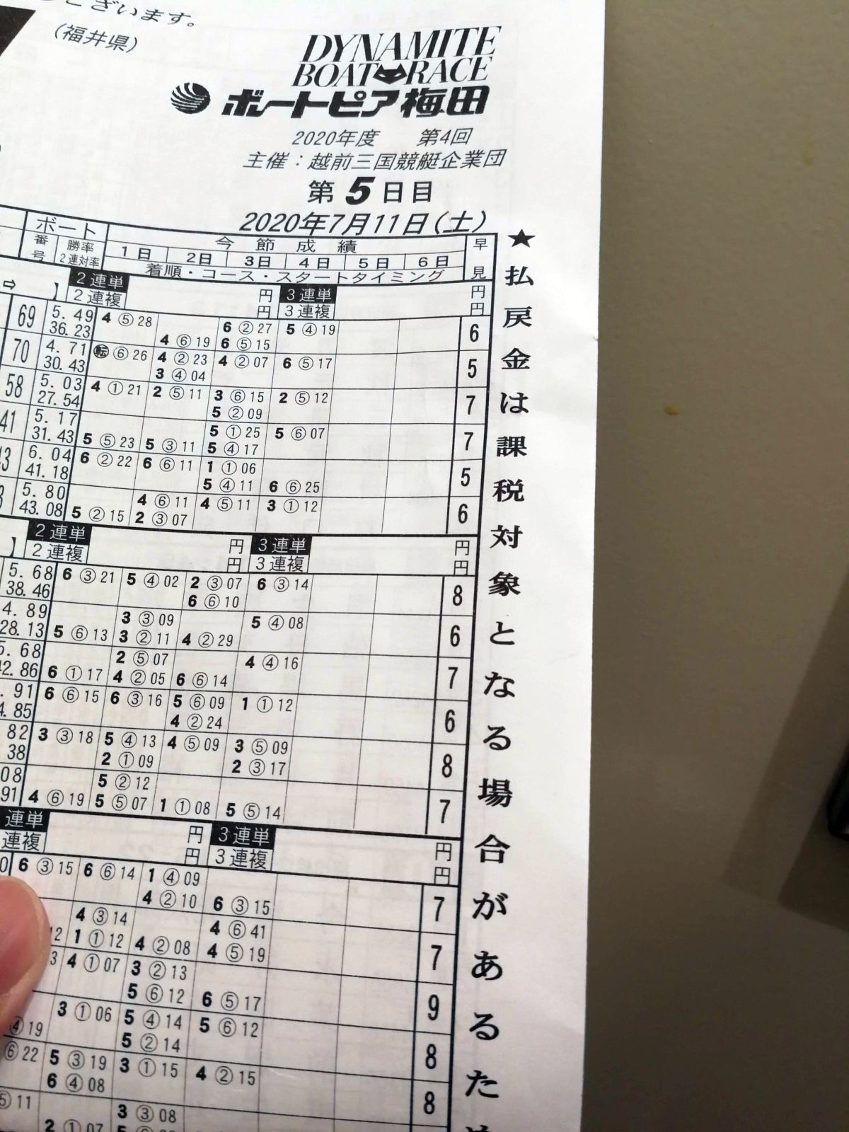 払戻金は課税対象となる場合があるため