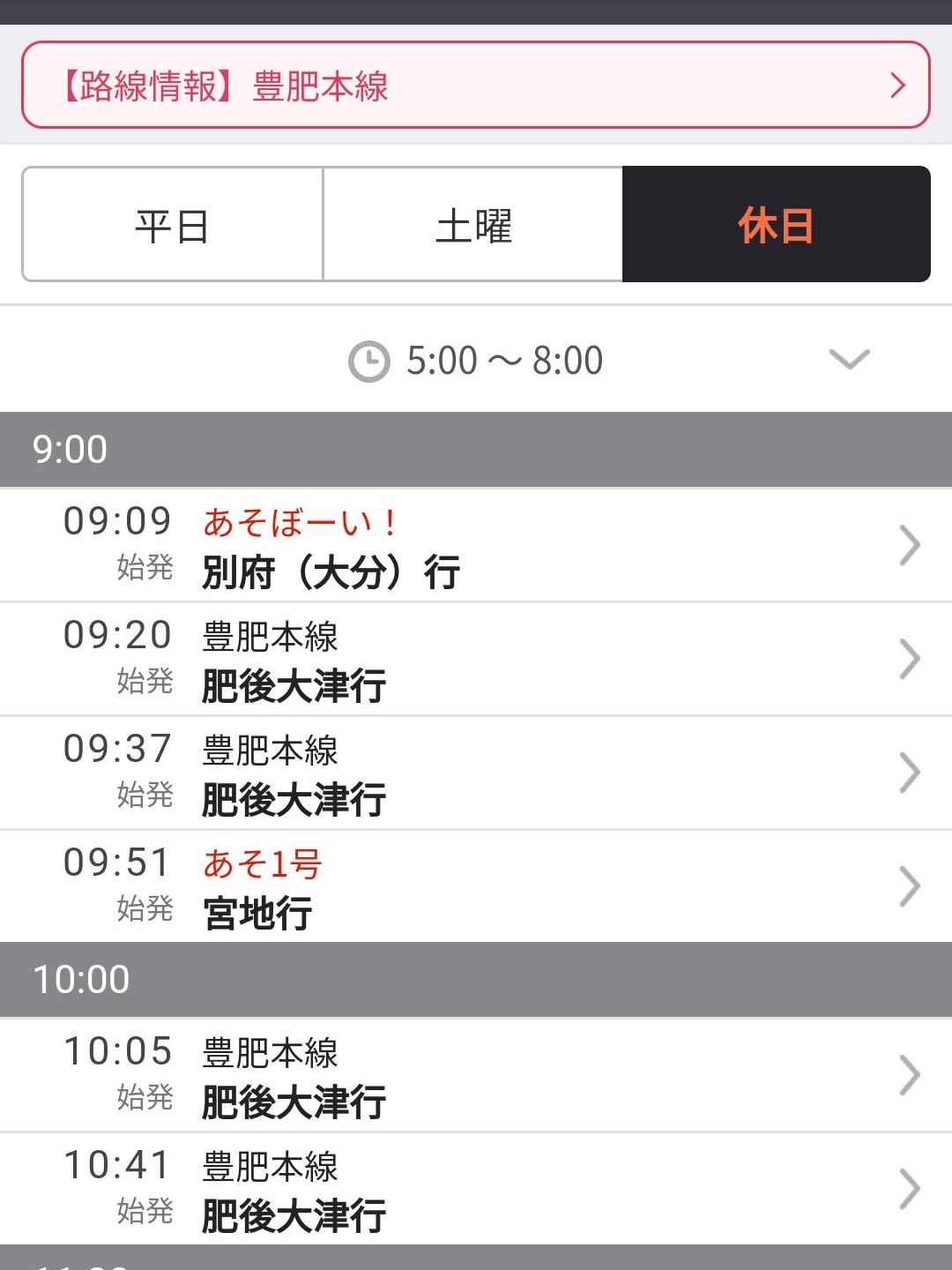 移動経路候補