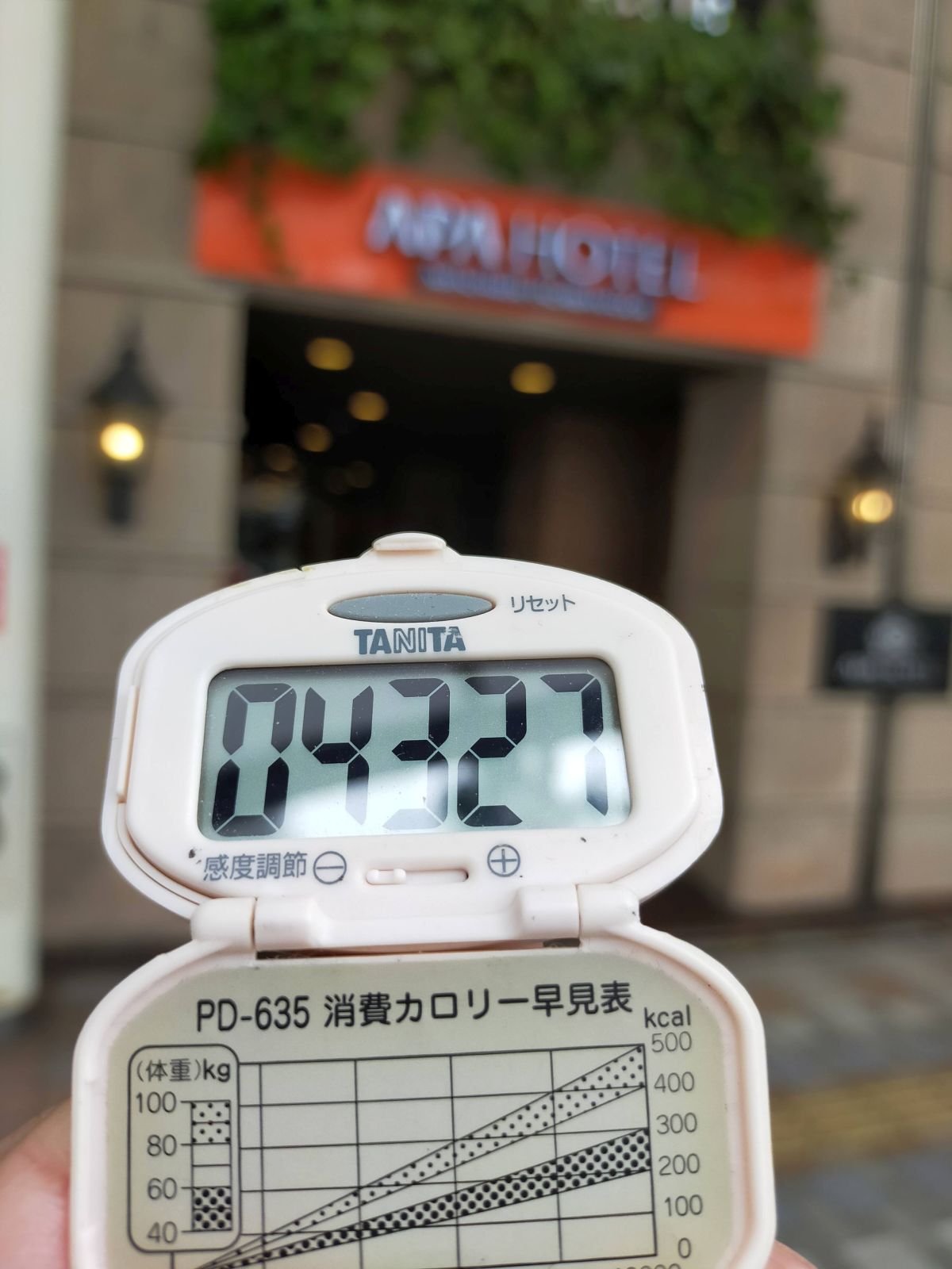 歩数計