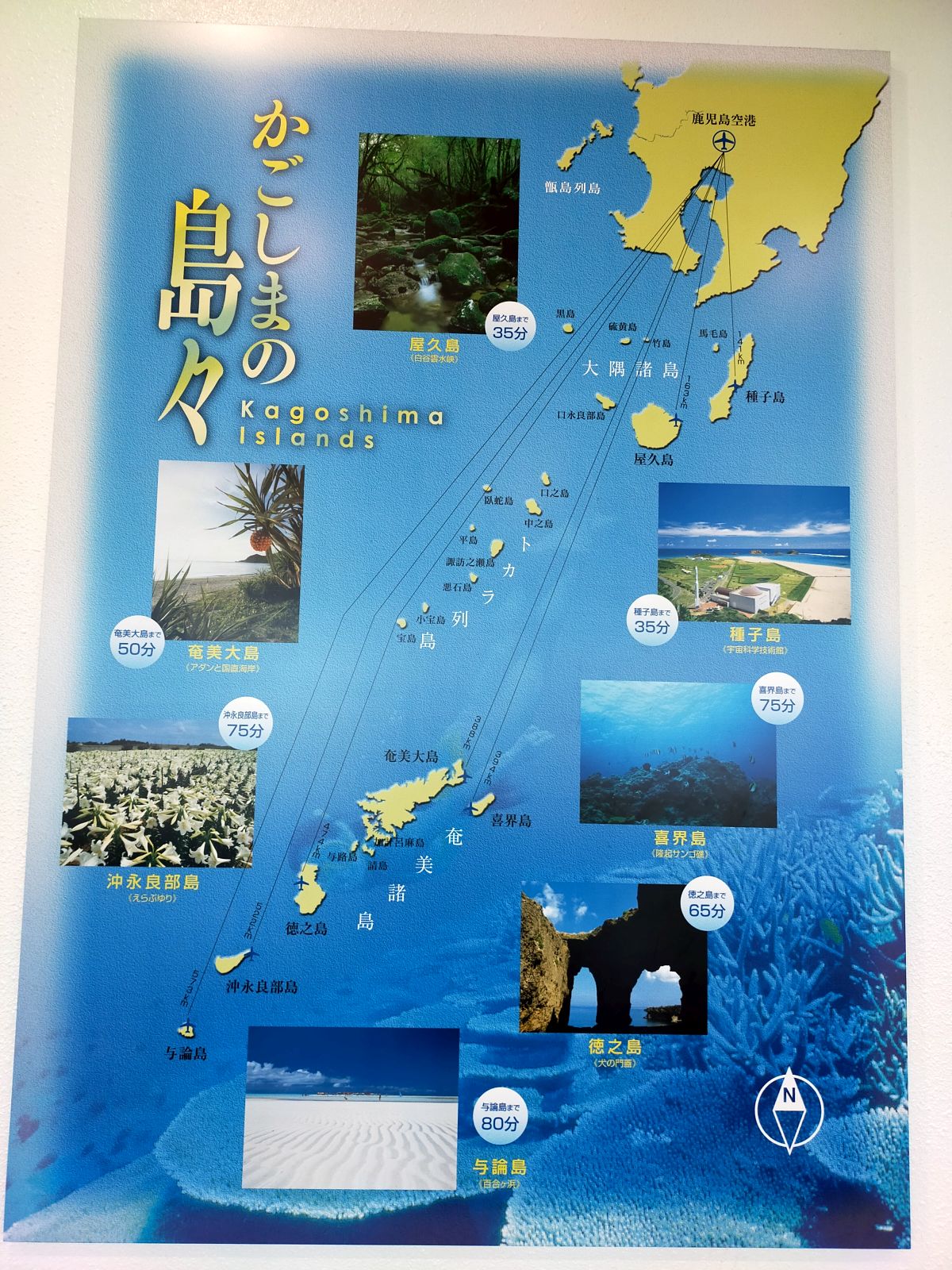 かごしまの島々