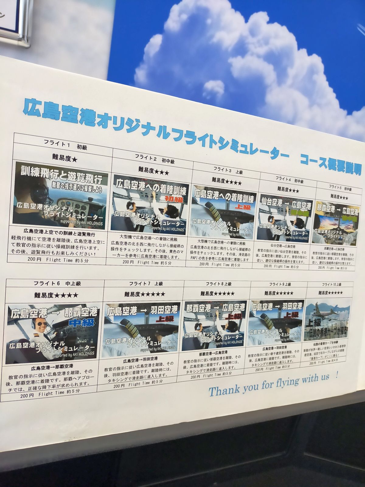 コース概要説明