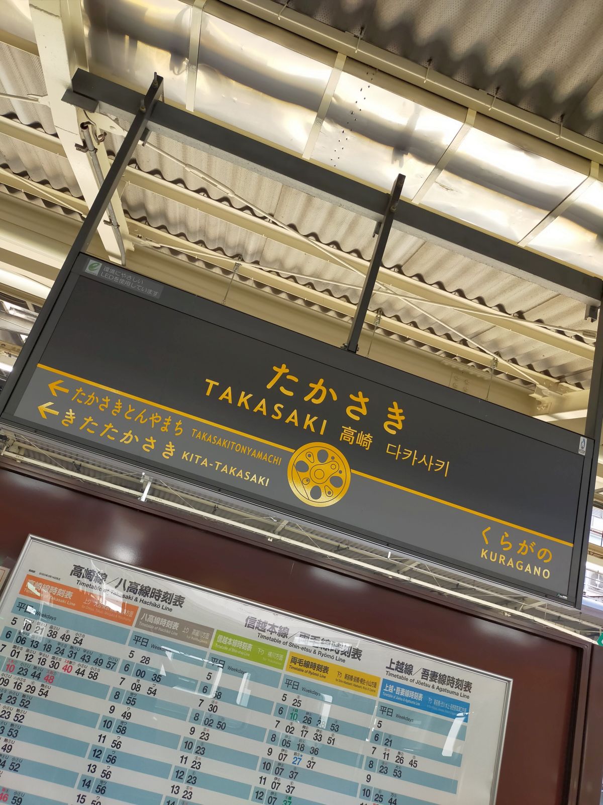 高崎駅駅標