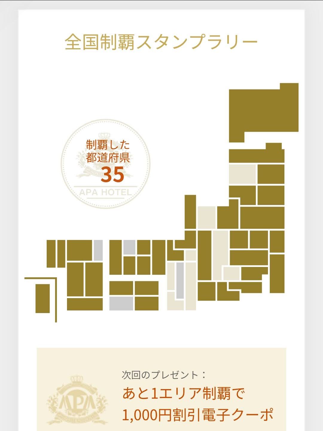 現在の制覇状況