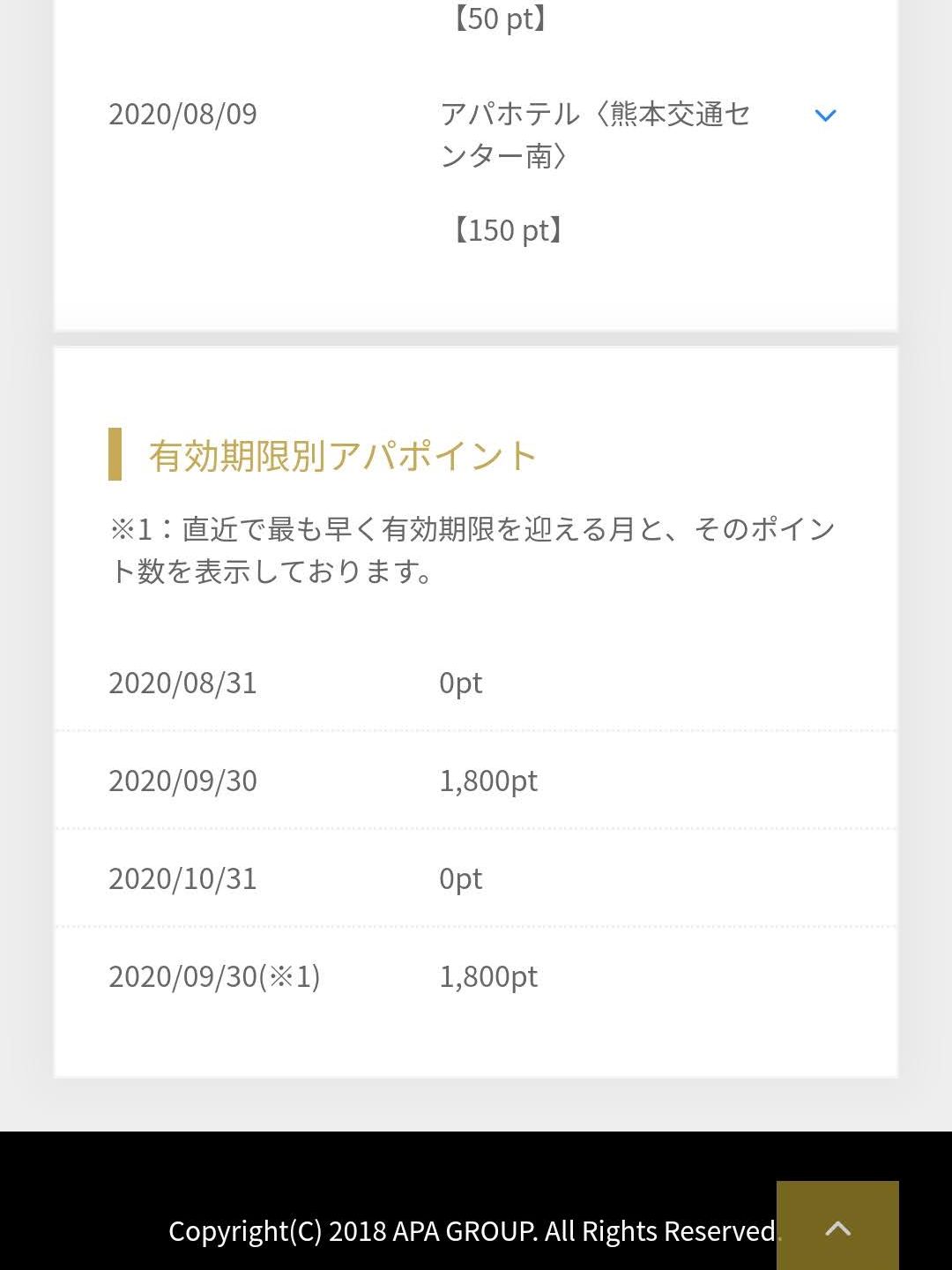 アパポイントの期限切れ