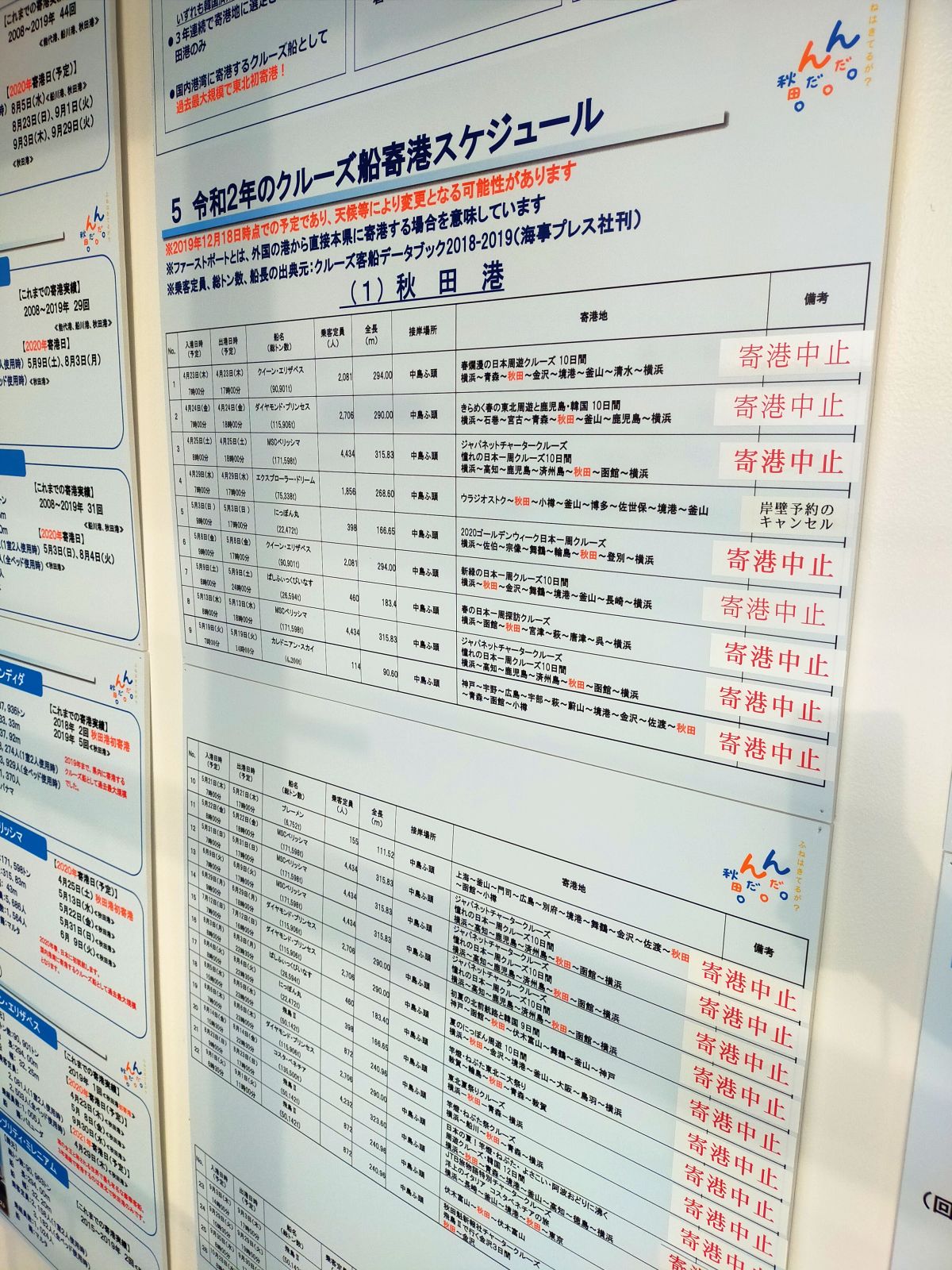 クルーズ船寄港スケジュール