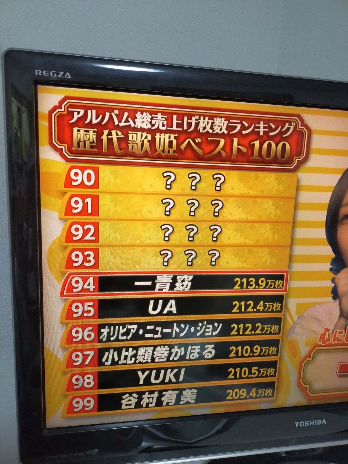 歴代歌姫ベスト100