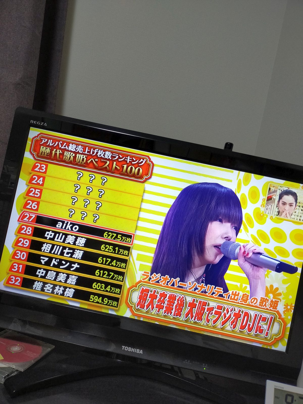 27位：aiko