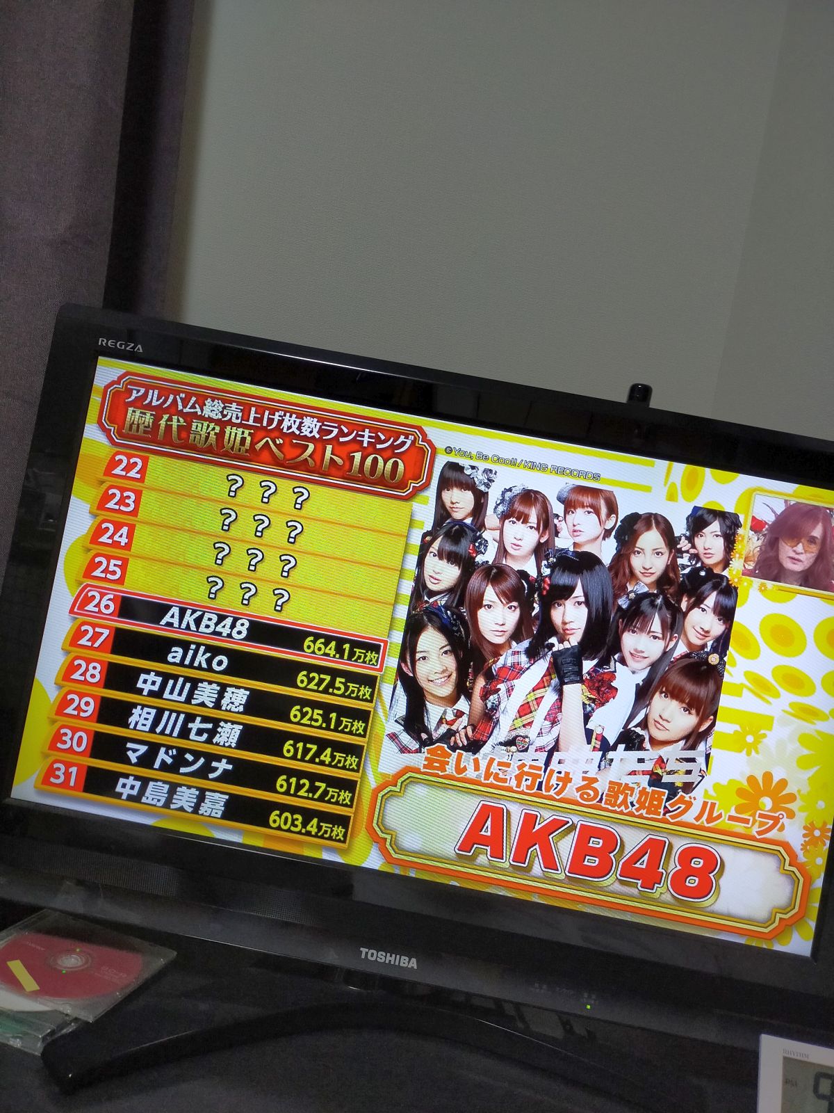 26位：AKB48
