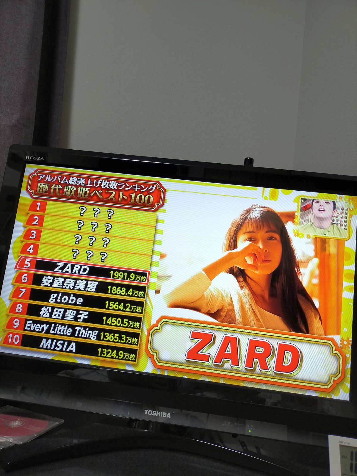 5位：ZARD