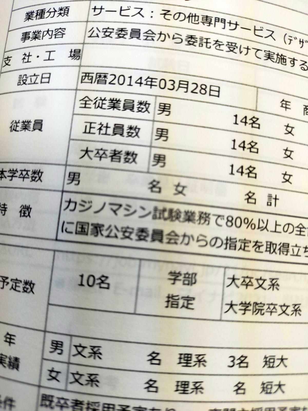 求人情報