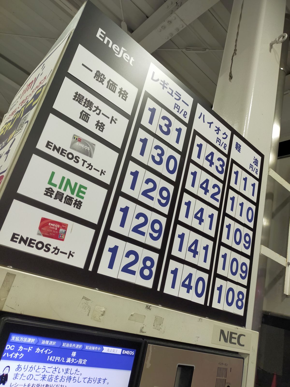 ガソリン価格表