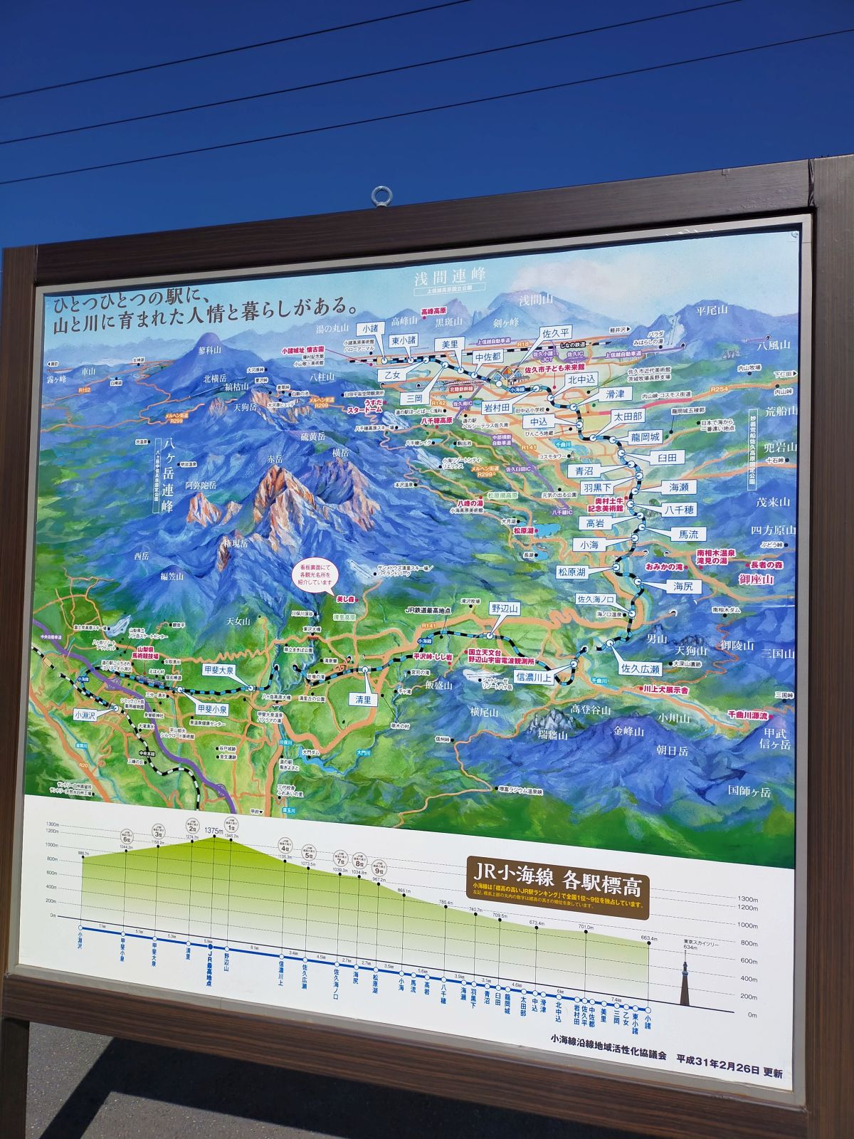 小海線近辺の鳥瞰図