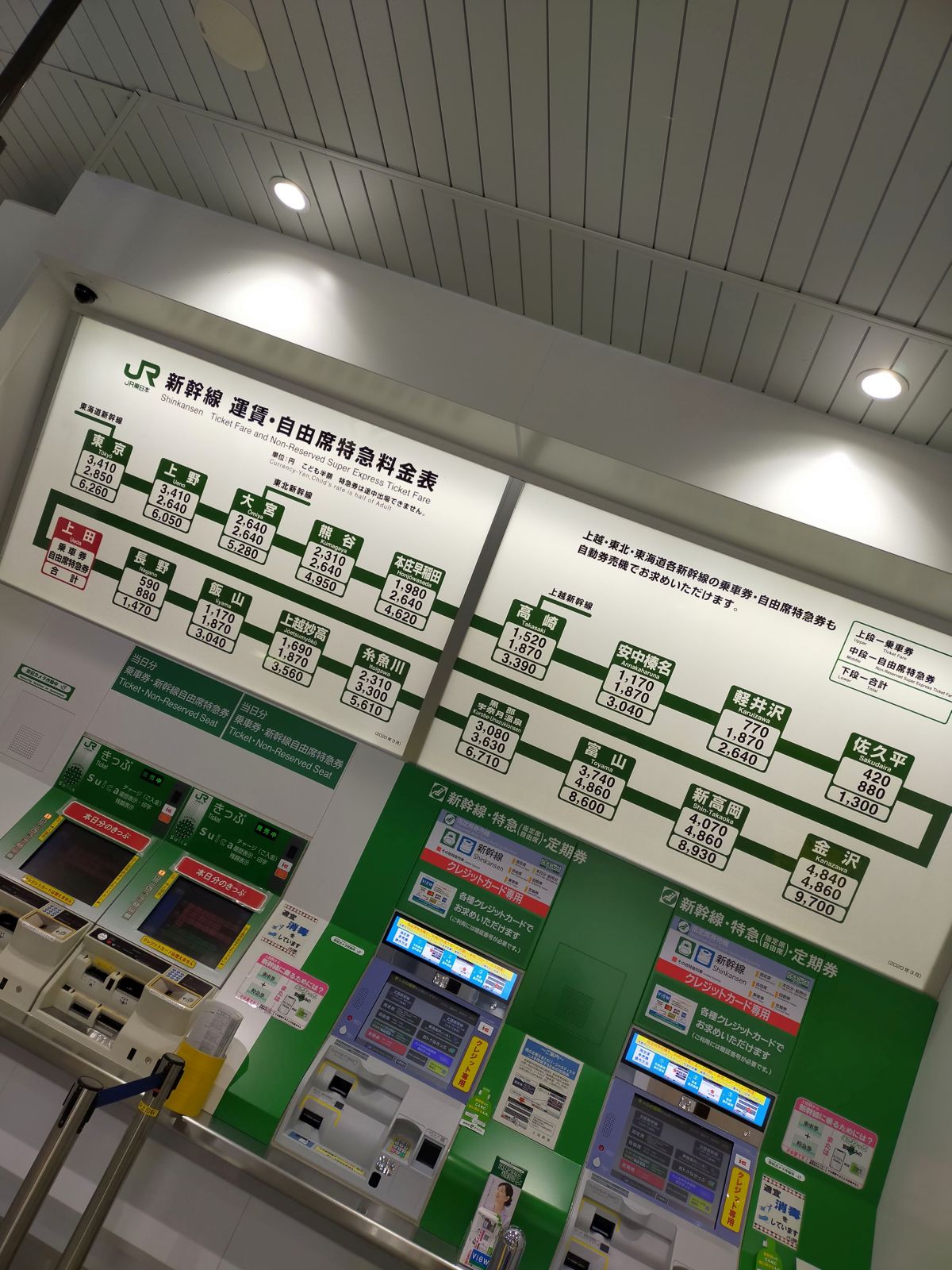 新幹線 運賃・自由席特急料金表