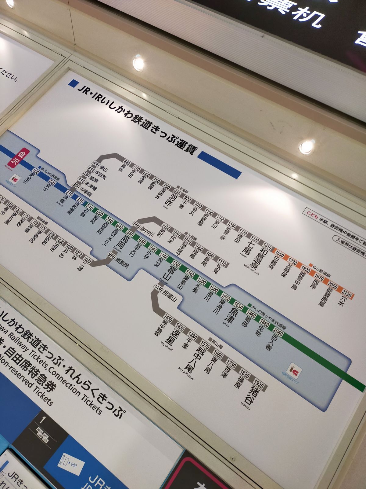 JR・IRいしかわ鉄道きっぷ運賃