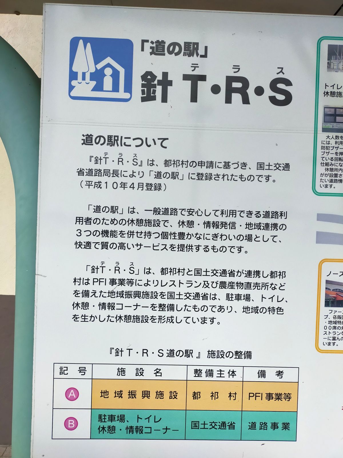 針TRS