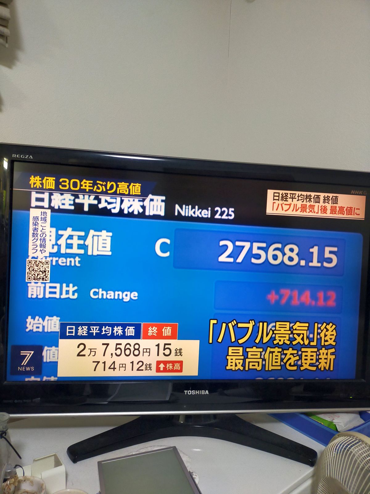 本日の日経平均株価