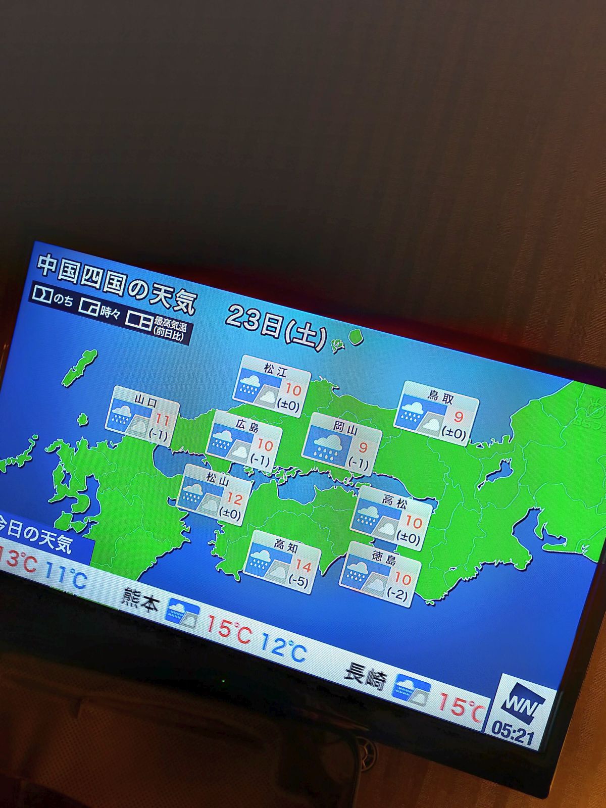 本日のお天気