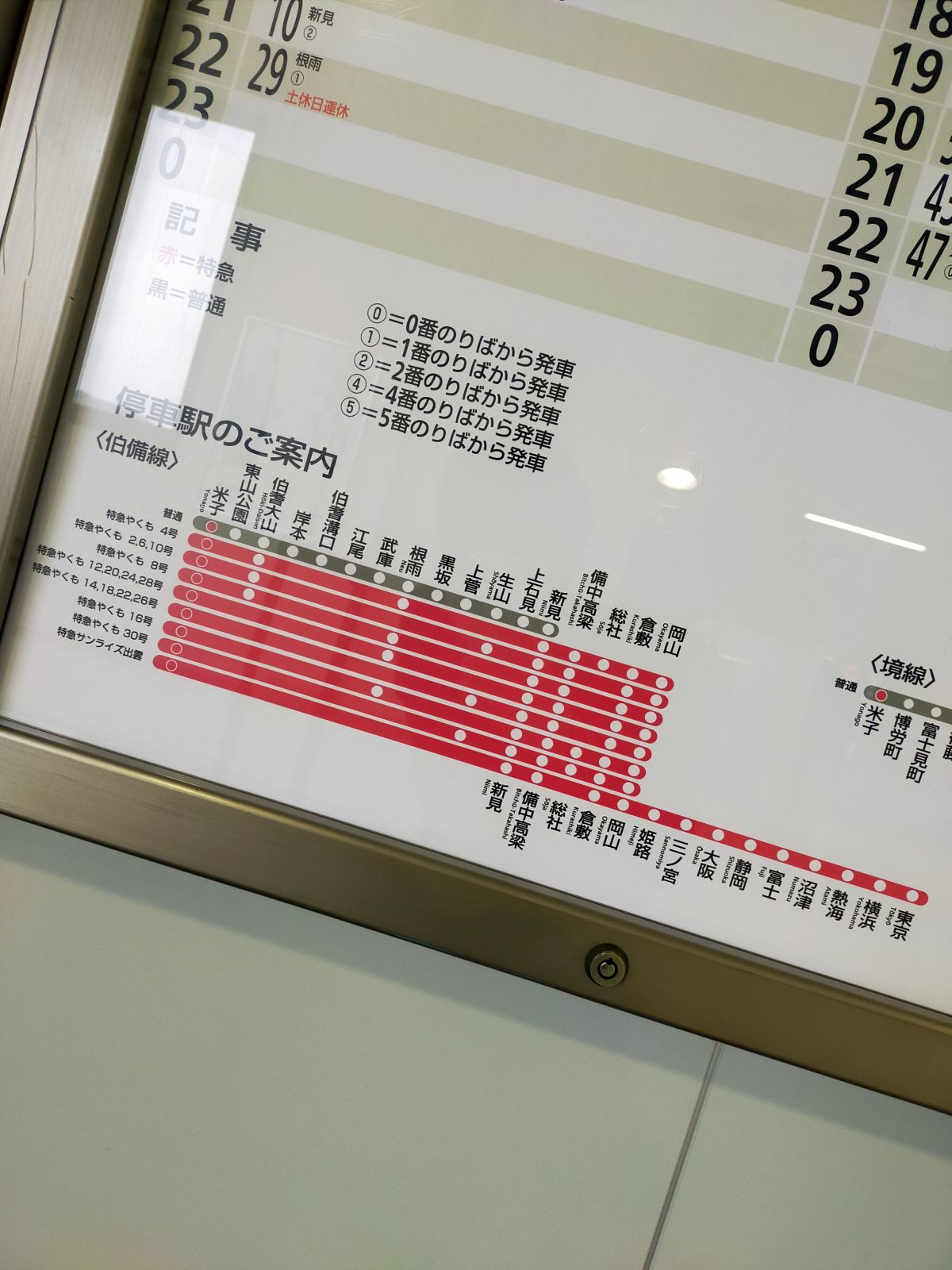 停車駅のご案内