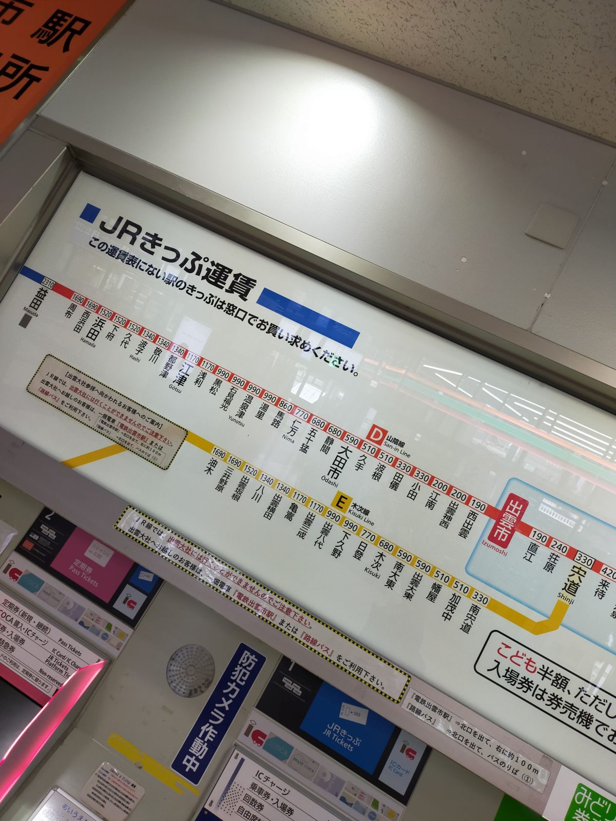 JRきっぷ運賃