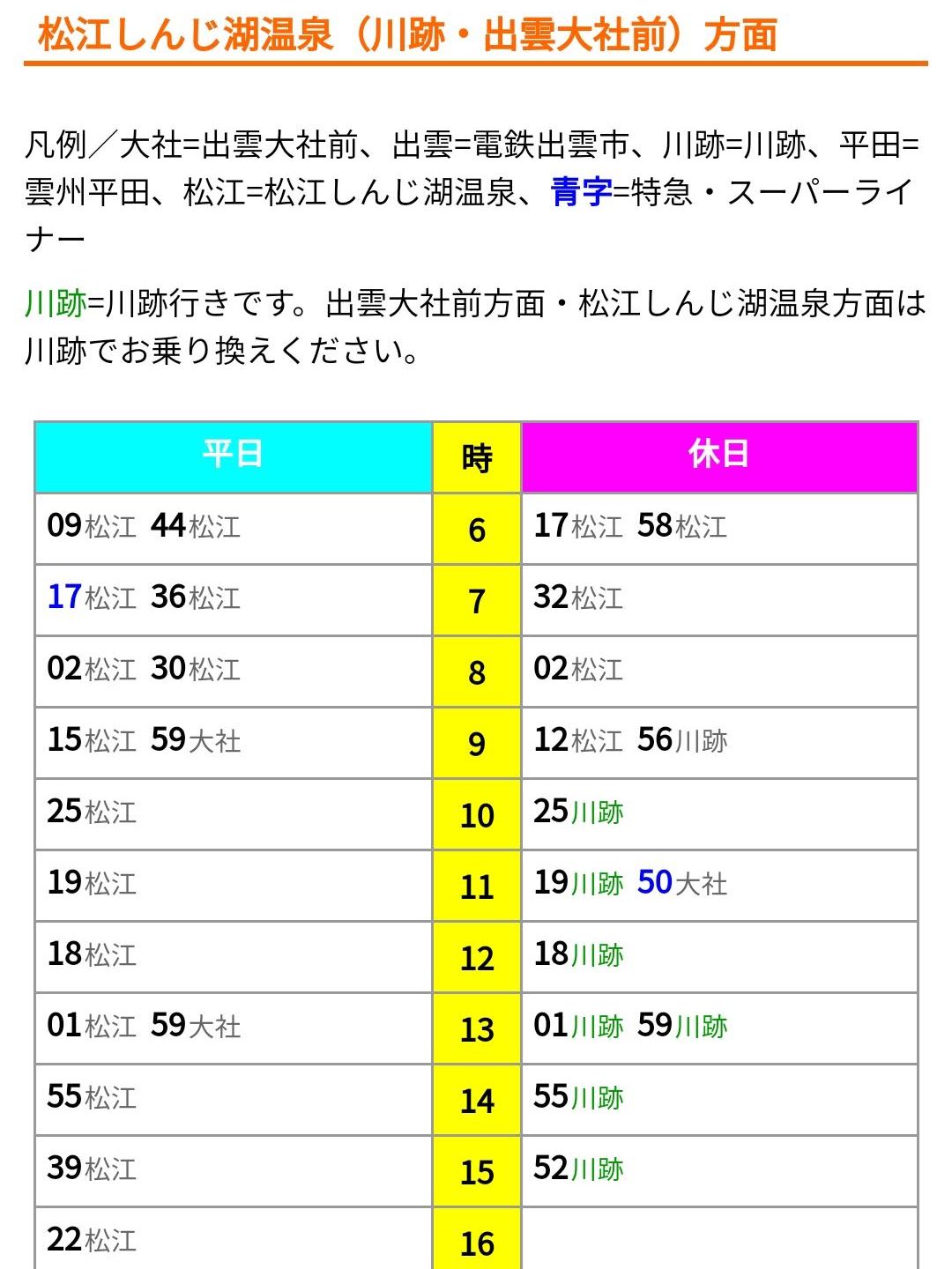 次の電車