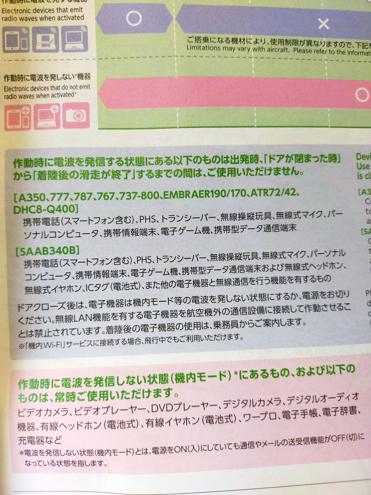 電波を発するもの