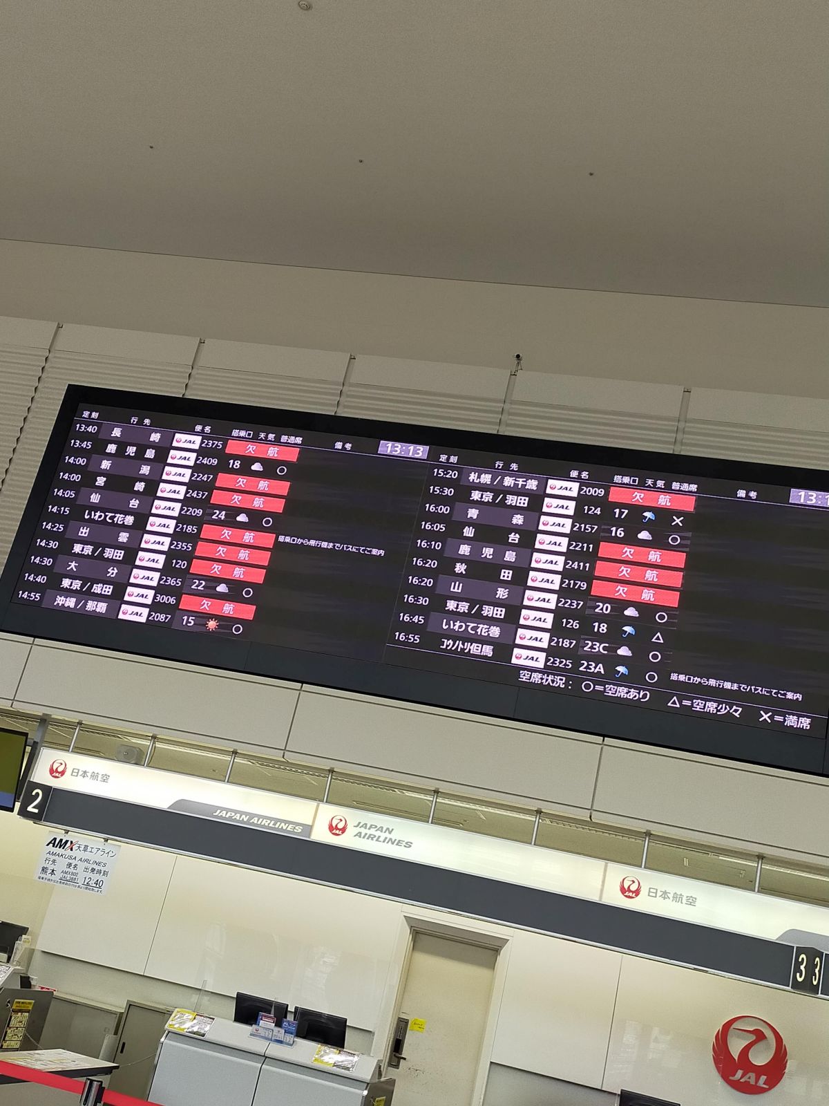 運行状況
