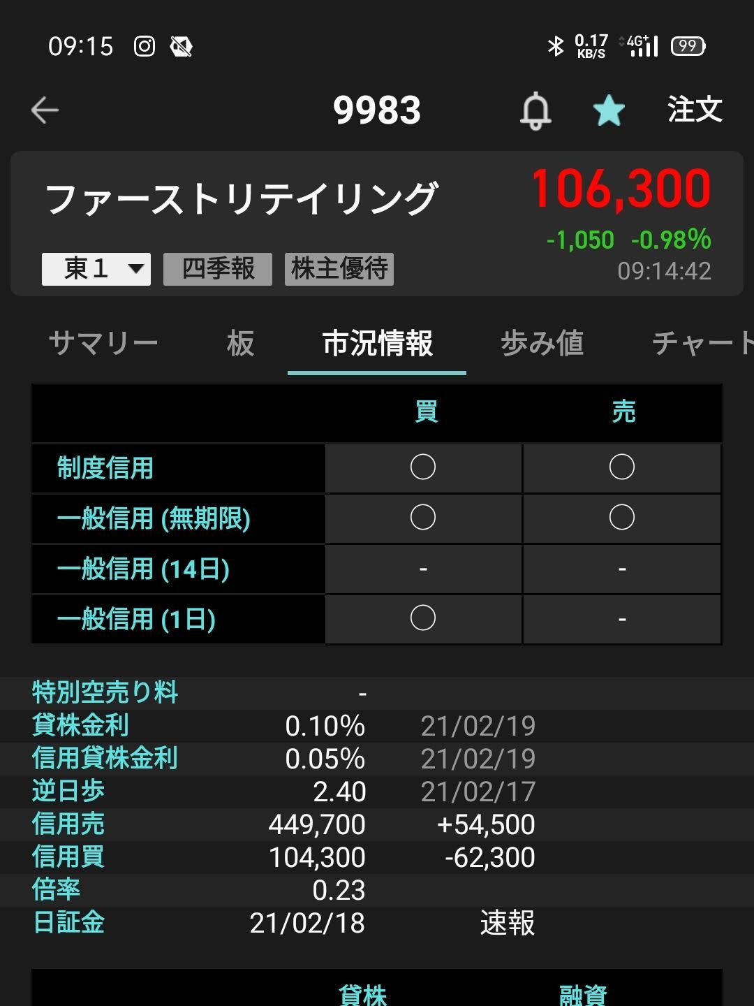 株価の検索