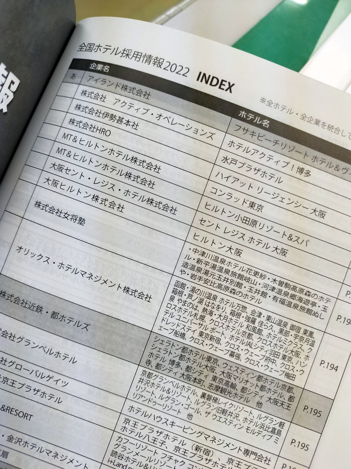 全国ホテル採用情報