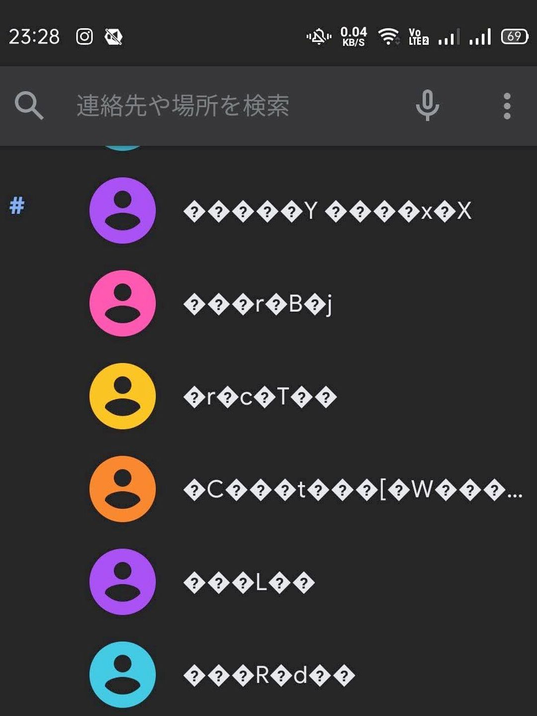 電話帳の文字化け