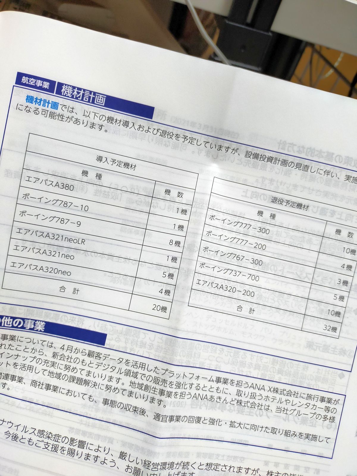 機材系買う