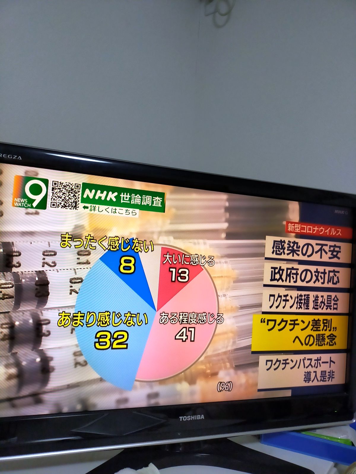 NHK世論調査