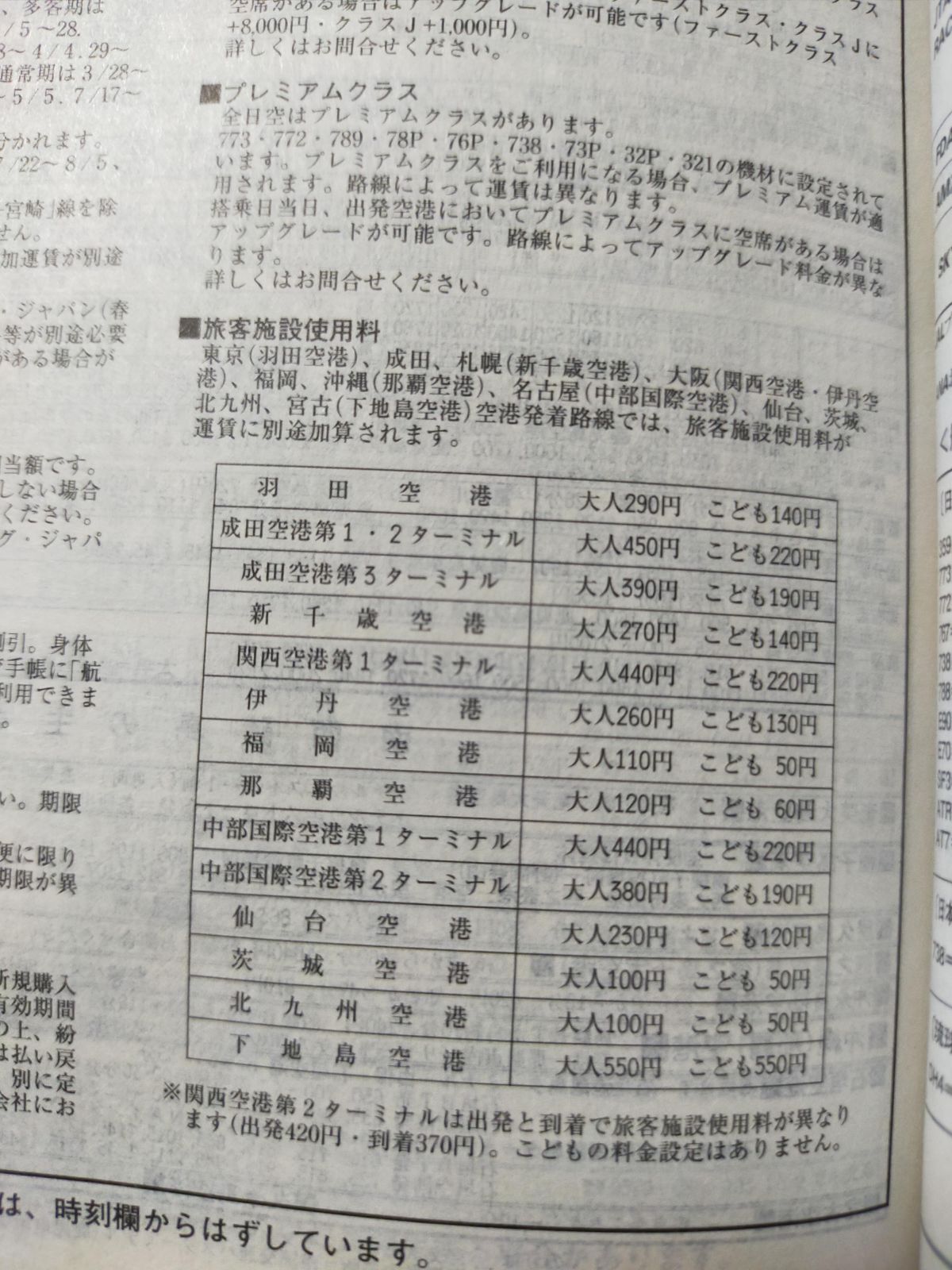 旅客施設使用料