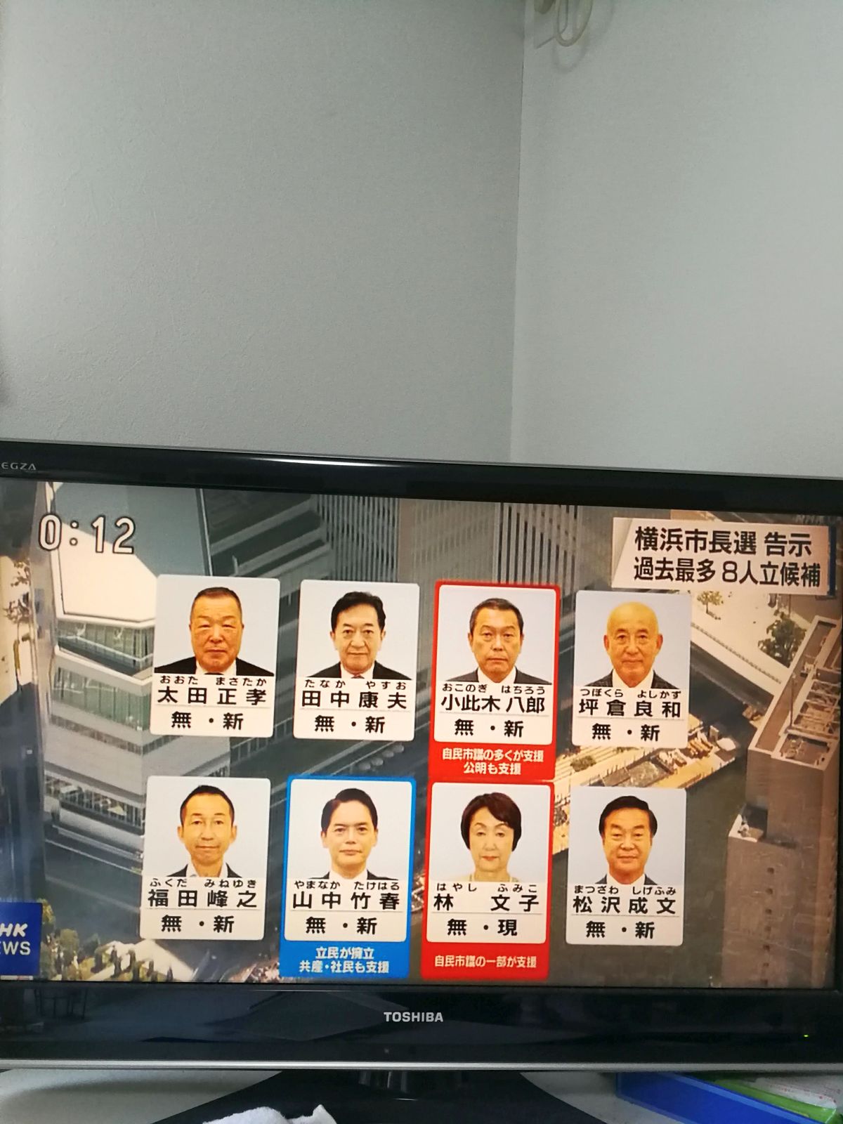 横浜市長選告示