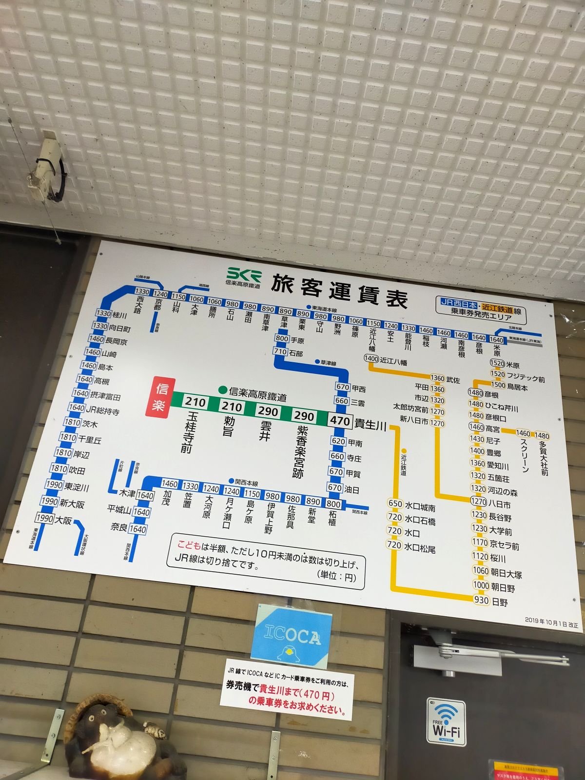 信楽高原鉄道旅客運賃表