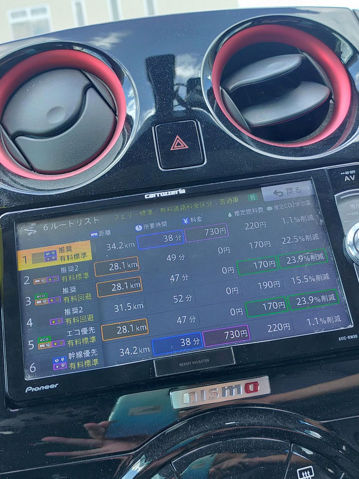 とりあえずの目的地