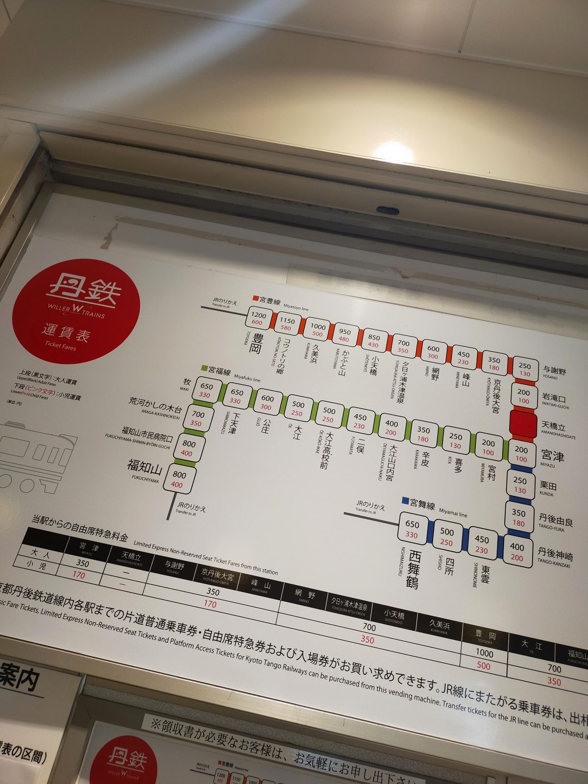 京都丹後鉄道の運賃表