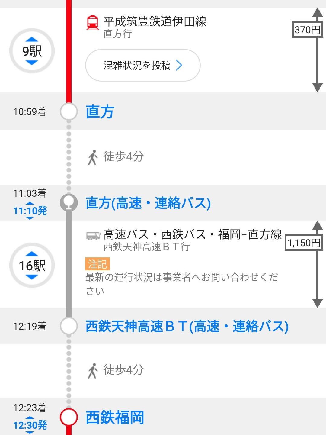 これからの経路