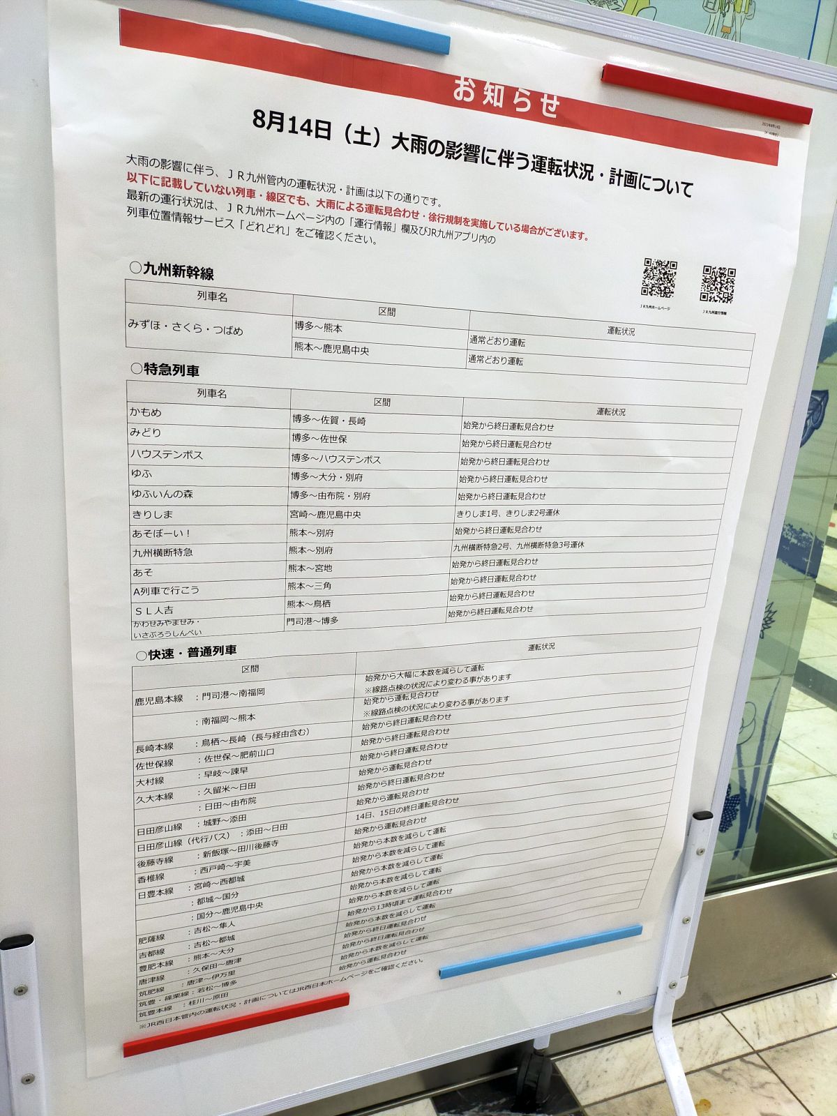 本日の運転状況・計画
