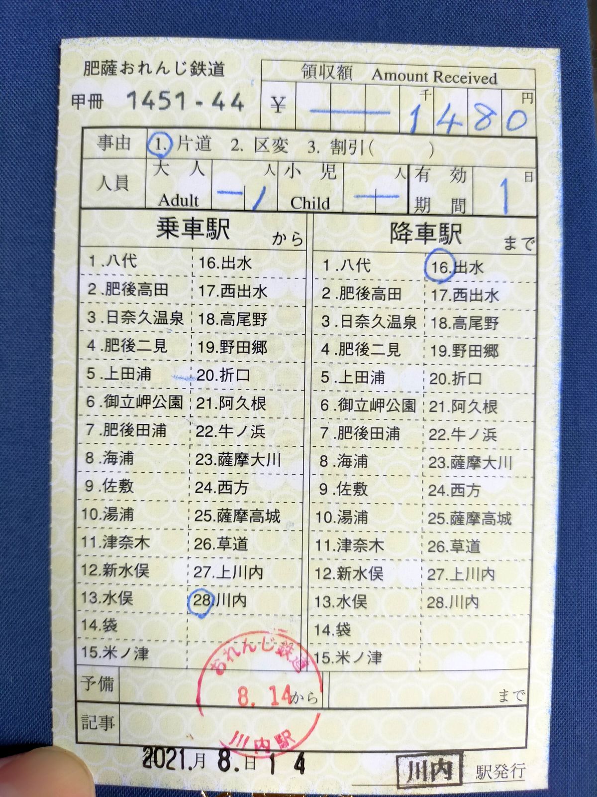 肥薩おれんじ鉄道のきっぷ