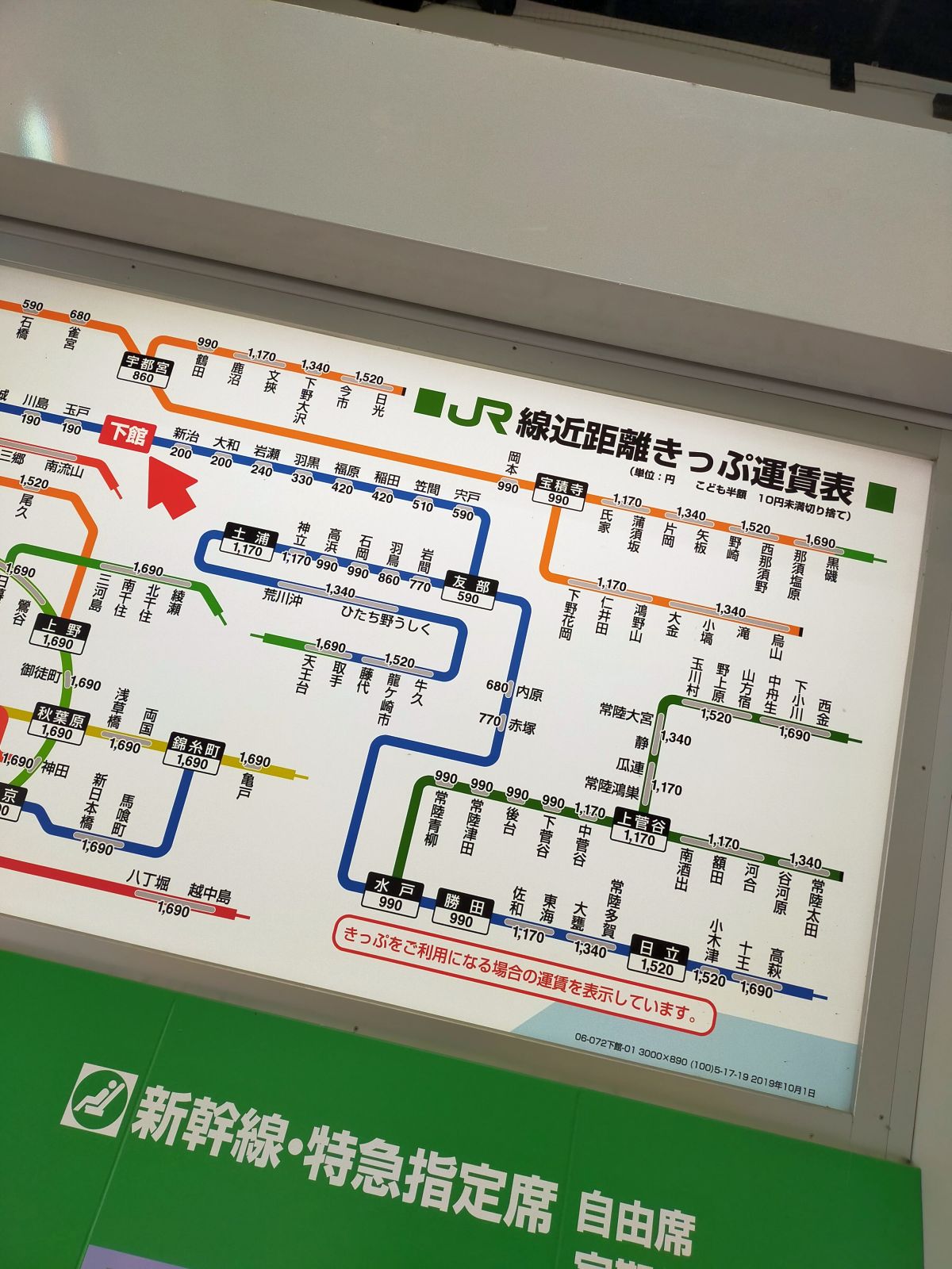 近距離きっぷ運賃表