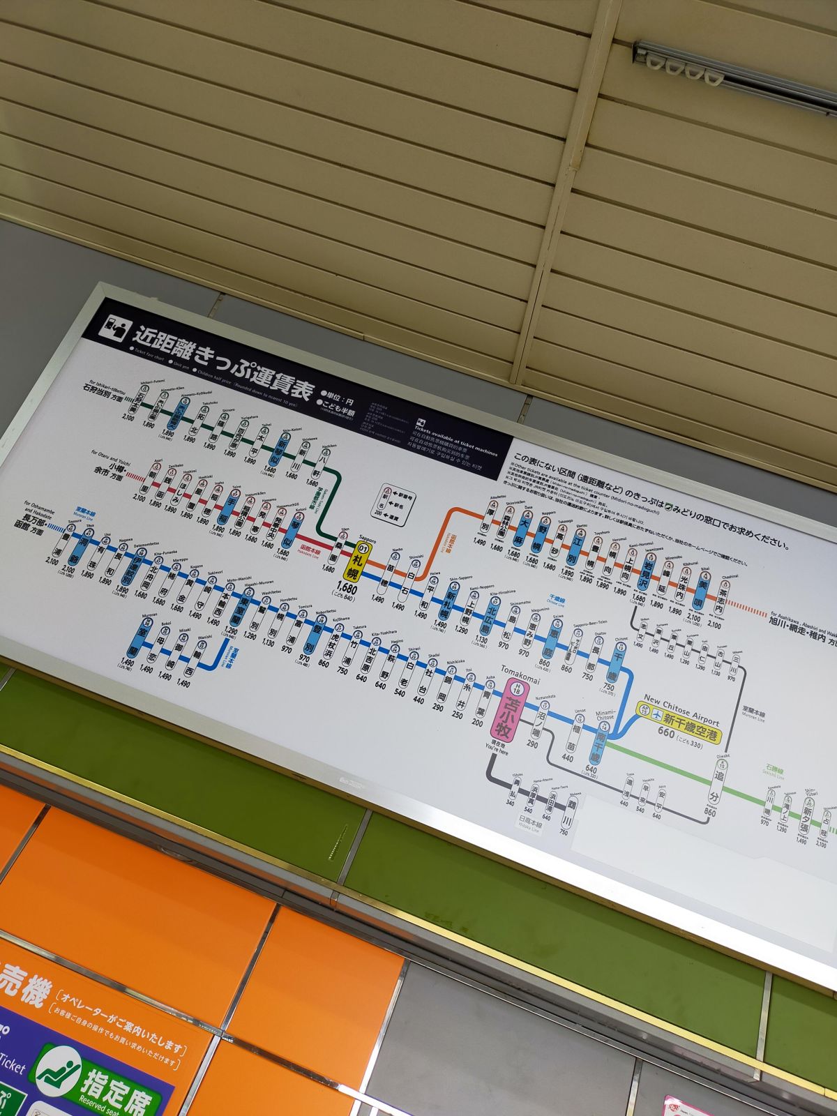 近距離きっぷ運賃表
