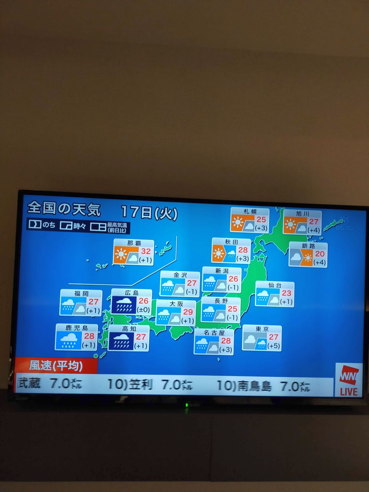 今日の天気
