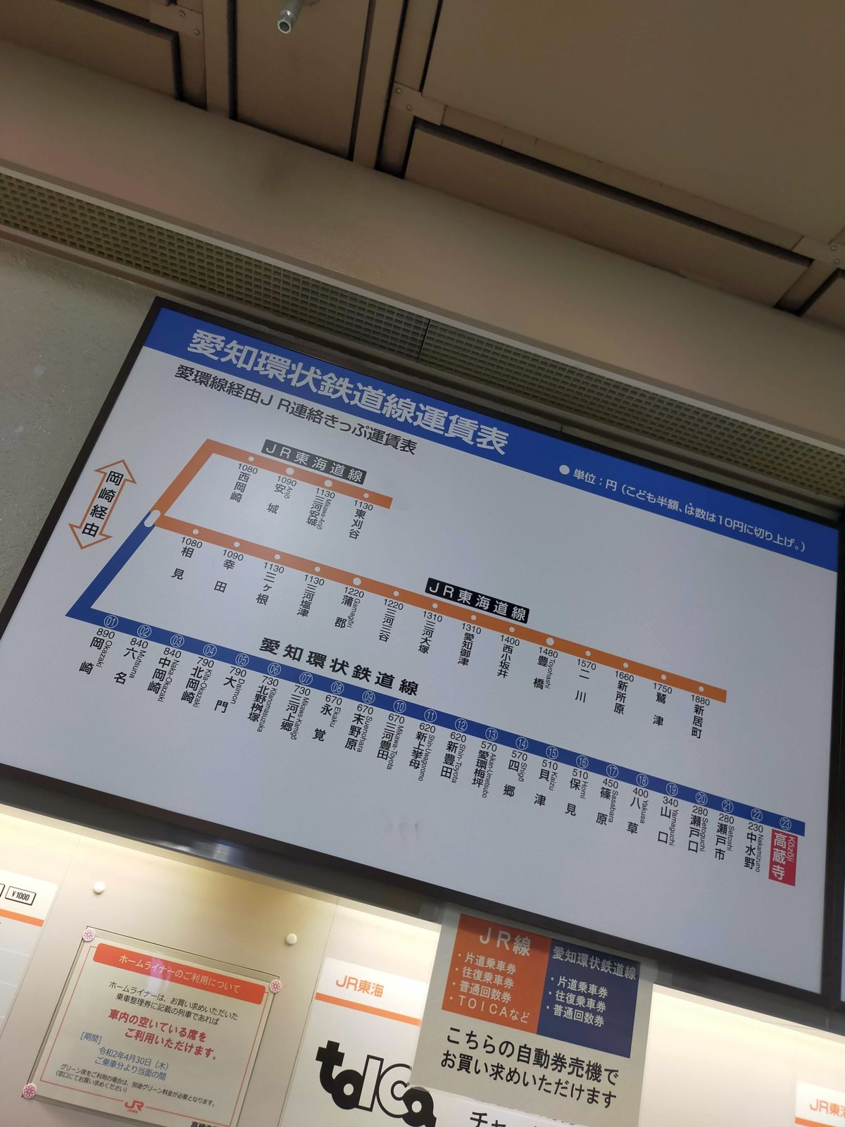愛知環状鉄道運賃表