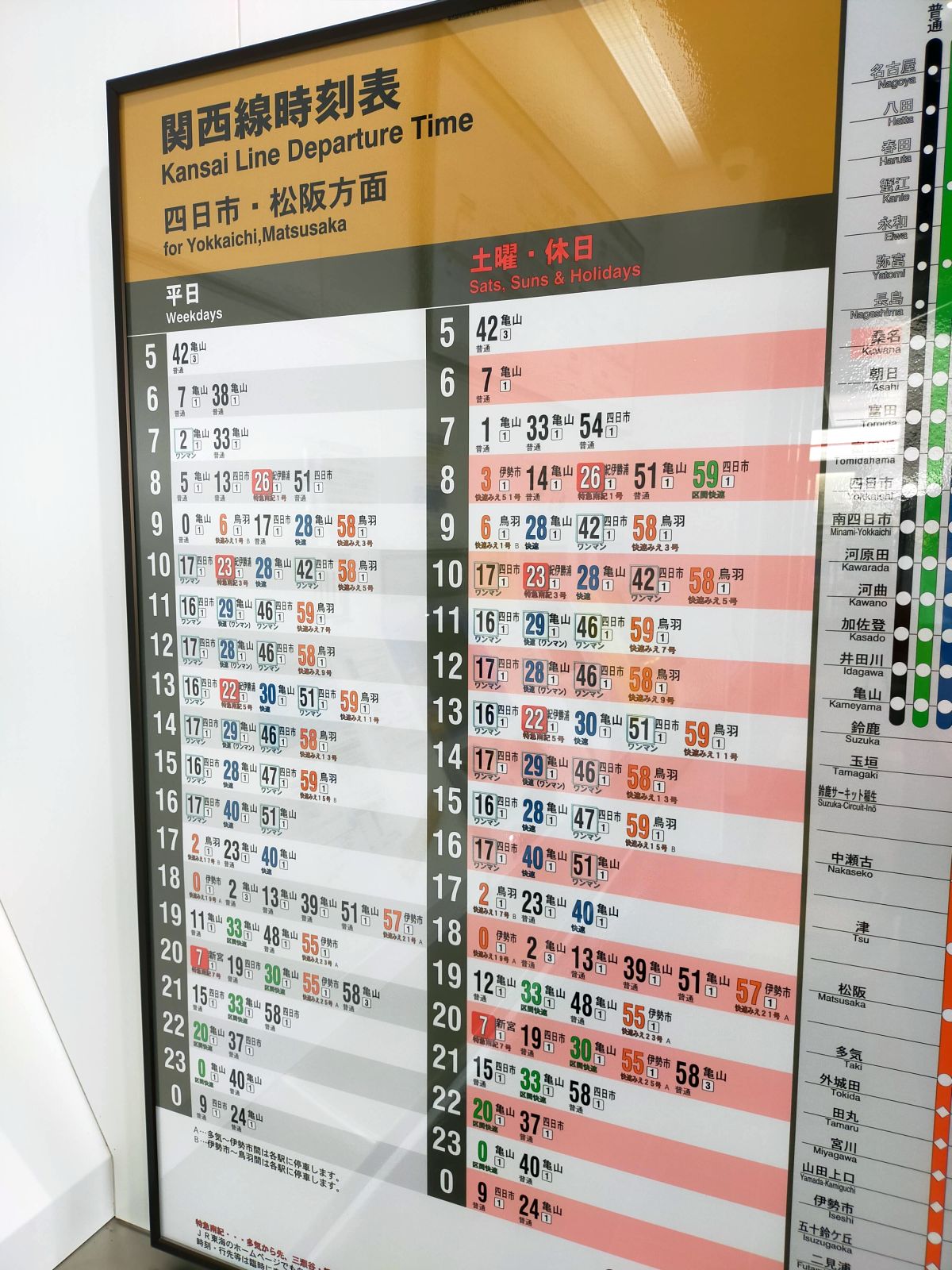 関西線時刻表