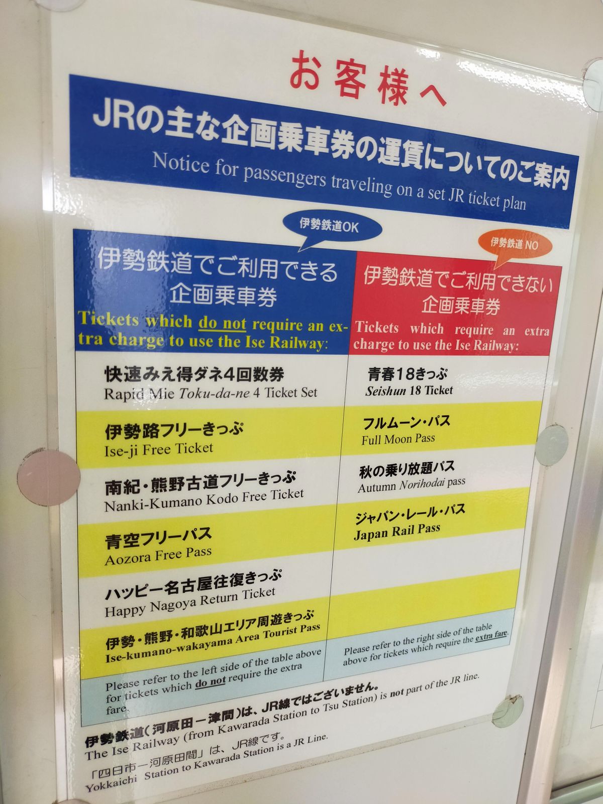 JRの主な企画乗車券の運賃についてのご案内
